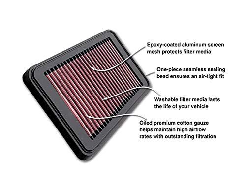 INSTOCK RIVA Yamaha SVHO/SHO/HO Replacement Performance Air Filter - RY13040-OE-2