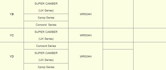 INSTOCK Solas WR004H Impeller holder Tool Yamaha YD concord YB YC YD IJK