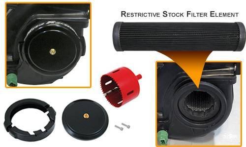 INSTOCK RIVA Sea-Doo 260/255 Intake Manifold Upgrade Kit - RS12080-IMUK