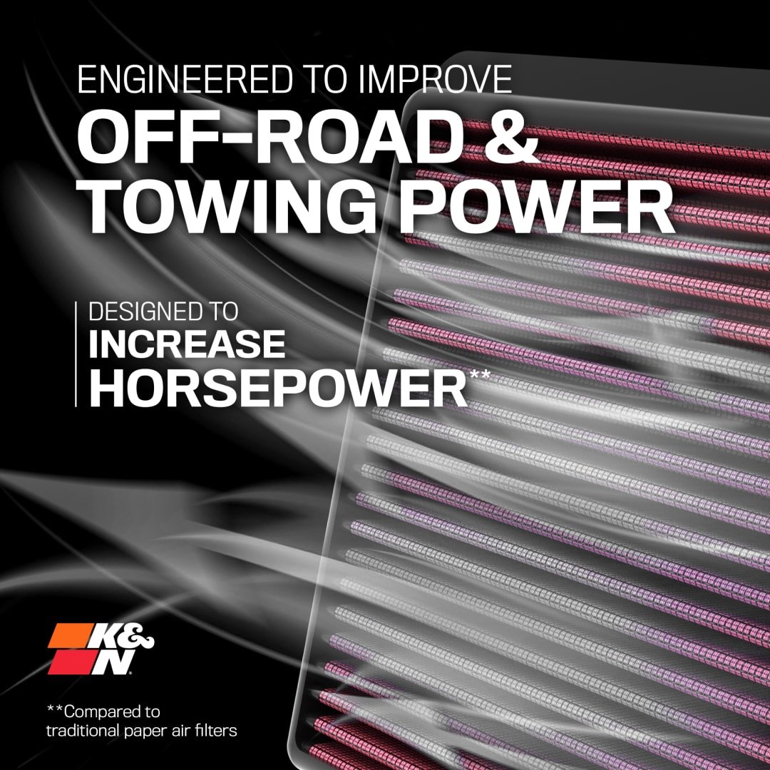 INSTOCK High-Flow Original Engine Air Filter JEEP GRAND CHEROKEE 4.0/4.7L