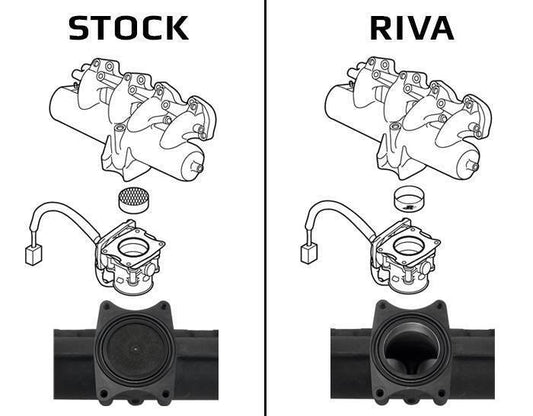 INS Yamaha SHO RIVA Intake Manifold Upgrade Kit RY12040-IMUK 2008-2017 SHO/SVHO