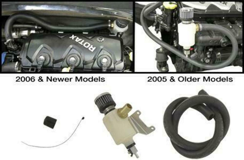 INSTOCK Sea-Doo RXP-X RXT-X GTX 4-TEC RIVA Catch Can Oil Breather RS19050-BCC-6